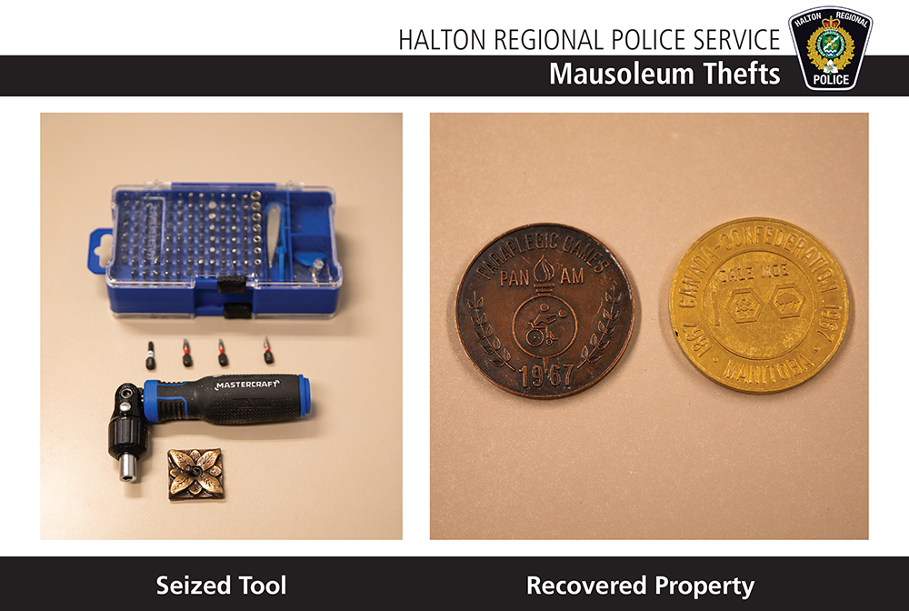 Seized/Recovered Items Poster